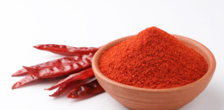Unlocking Financial Potential of Chilli Pepper Powder